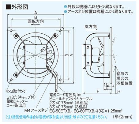Ef 25atxb3 三菱 産業用有圧換気扇 低騒音形オールステンレスタイプ 3相200vの通販はau Wowma ワウマ ぎおん 商品ロットナンバー 159436772