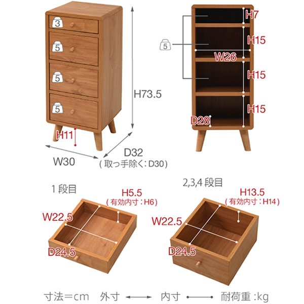 超特価人気 FAP-0031-NA JKプラン チェスト 北欧 コンパクト 引き出し 4段 リビング収納 スリムラック 収納チェスト 脚付きの通販はau PAY マーケット - ぎおん|商品ロットナンバー:390340602 2022お得