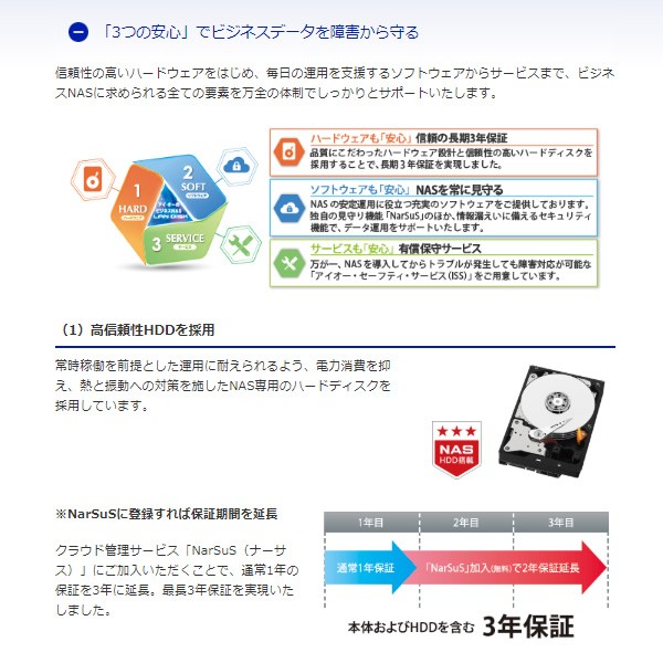 ＩＯデータ NAS 4TB 2.5GbE対応LinuxベースOS搭載 法人向け 1ドライブ