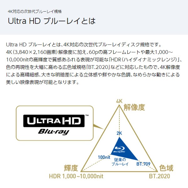 されませんΣ パナソニック DP-UB45-Kの通販はau PAY マーケット - ぎおん|商品ロットナンバー:442651061 Ultra HD ブルーレイプレーヤー ブルーレイ