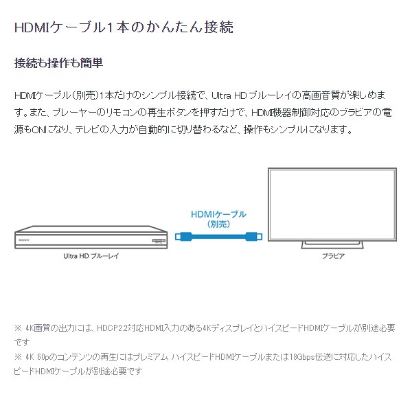 予約]ソニー Ultra HD ブルーレイプレーヤー UBP-X800M2