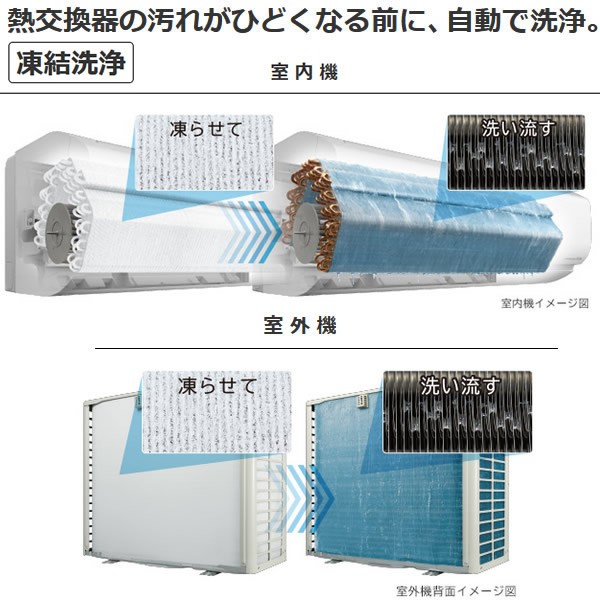 となります 日立 くらしカメラAI カビバスター搭載 RAS-X28K-Wの通販はau PAY マーケット - ぎおん|商品ロットナンバー:449062427 ルームエアコン 10畳 白くまくん Xシリーズ 凍結洗浄 ファンロボ します