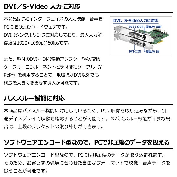 ＩＯデータ DVI／S-Video 入力（パススルー）対応 ソフトウェア