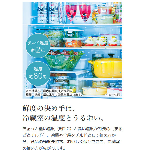 新品限定SALE 日立 602L フレンチ6ドア 冷蔵庫 まるごとチルド新鮮スリープ野菜室 搭載 (クリスタルホワイト) R-HW60R-XWの通販はau PAY マーケット - ぎおん|商品ロットナンバー:490481122 超激安安い