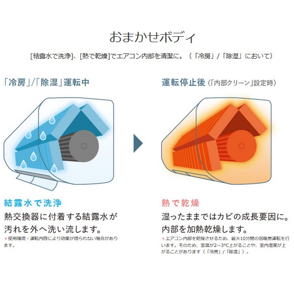 国産安い 三菱電機 ピュアホワイト MSZ-GV2521-Wの通販はau PAY マーケット - ぎおん|商品ロットナンバー:507663294 ルームエアコン 8畳 霧ヶ峰 GVシリーズ 定番特価