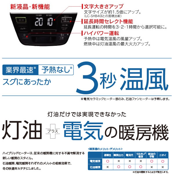 オンライン限定商品 予約 トヨトミ Lc Shb40l Rd コンクリート14畳まで 木造11畳まで ファンヒーター ハイブリッド セラミック 石油 人感センサー付 石油ファンヒーター Www Efirst Ae
