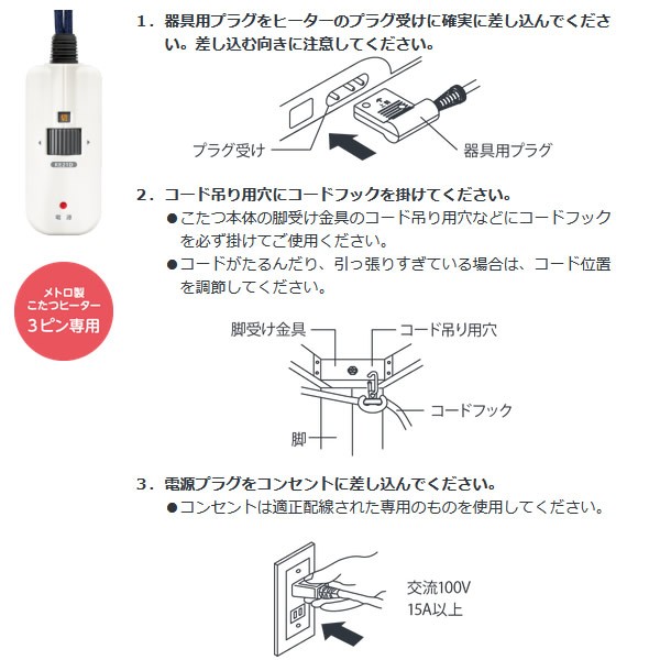 メトロ 電子コントローラー KE21D - 空調