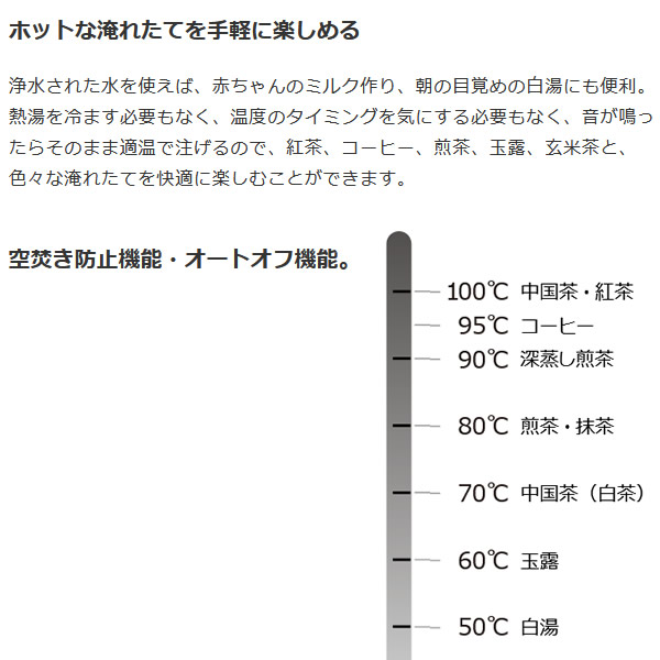 Russell Hobbs ラッセルホブス Tケトル 0.6L ホワイト 7106JP-WH