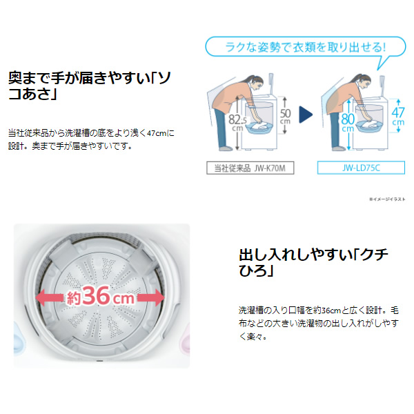 [予約]全自動洗濯機 ハイアール 7.5kg ホワイト JW-LD75C-W
