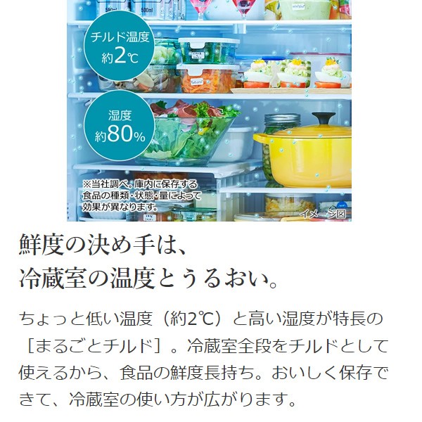 予約 約1週間以降]冷蔵庫 日立 617L 6ドア HXCCタイプ クリスタル