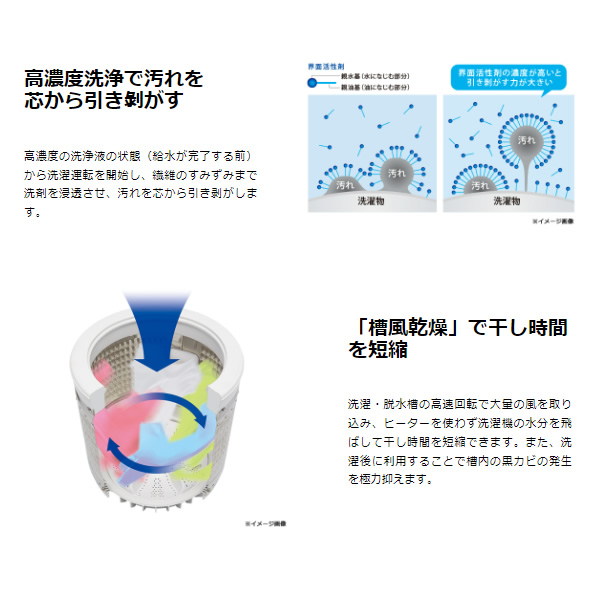 在庫あり　洗濯機 ハイアール Haier 全自動洗濯機 3.3kg JW-C33B-W