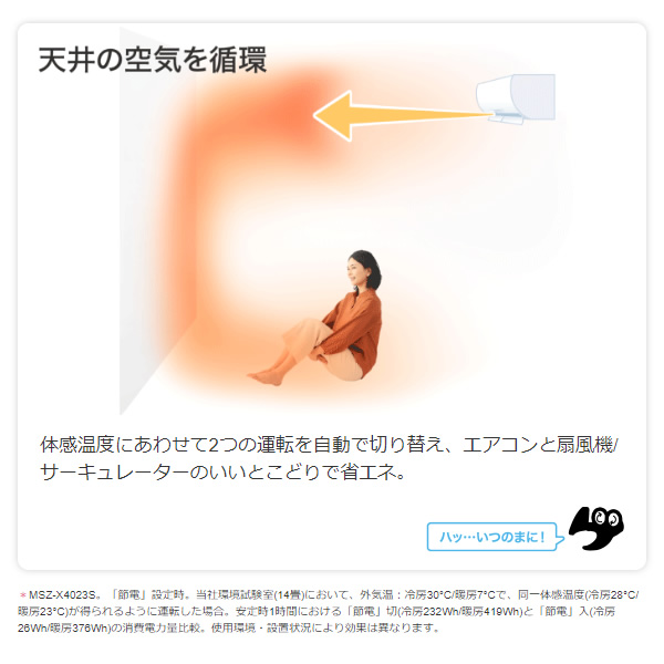 エアコン 12畳  三菱 霧ヶ峰 単相100V 3.6kw Xシリーズ 2023年モデル  ピュアホワイト MSZ-X3623-W MSZ-X3624・MSZ-X3625の旧型モデル