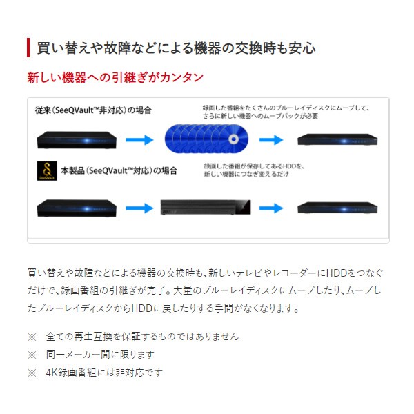 外付けHDD 8TB バッファロー SeeQVault対応 ハードディスク HD-SQS8U3-A