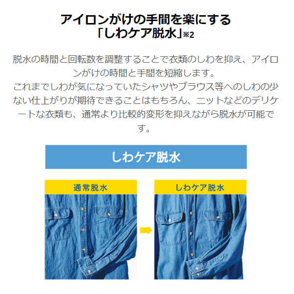 全自動洗濯機 ハイアール 7.0kg ホワイト JW-U70B-W