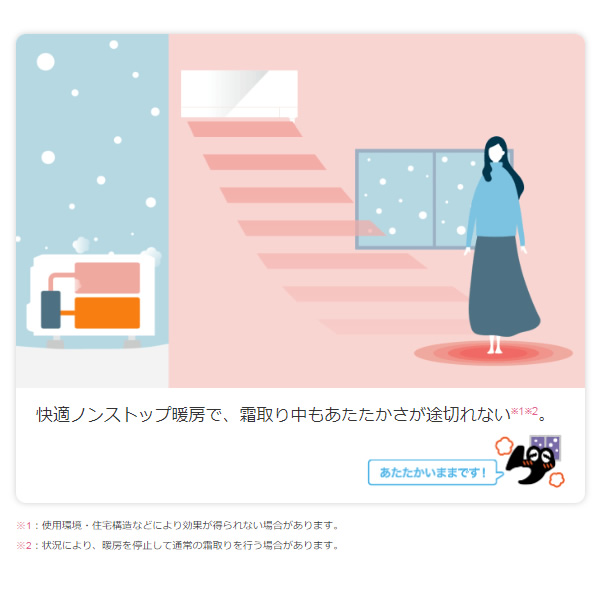 エアコン 14畳 三菱電機 単相200V ルームエアコン 4.0kw ズバ暖霧ヶ峰 FDシリーズ ピュアホワイト MSZ-FD4024S-W