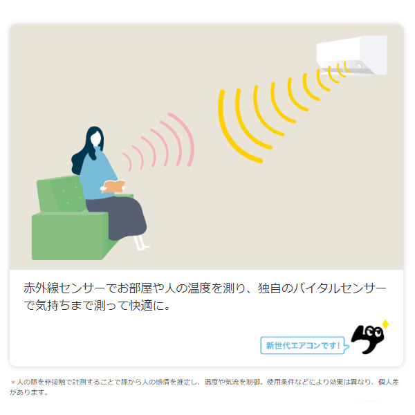 エアコン 14畳 【標準工事費込】 三菱電機 単相200V ルームエアコン 4.0kw ズバ暖霧ヶ峰 FDシリーズ ピュアホワイト MSZFD4024SWSET