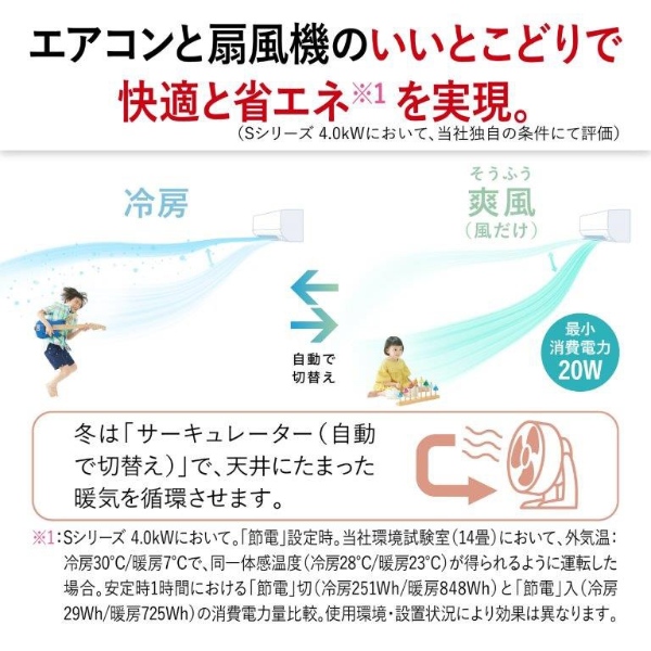 エアコン 霧ヶ峰 14畳 三菱電機 Sシリーズ 単相200V 4.0kw ルームエアコン ピュアホワイト 省エネ 小部屋 MSZ-S4024S-W