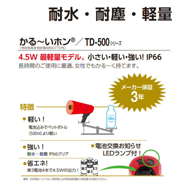 ノボル電機 かる〜いホン グリーン ホイッスル音付き メガホン 4.5W 軽量・耐水・耐衝撃仕様 TD-504G