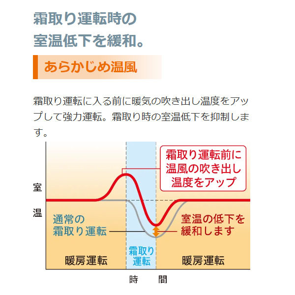 エアコン 日立（HITACHI） エアコン　寒冷地仕様　2.2kw　メガ暖白くまくん　RKシリーズ RAS-RK2225S-W