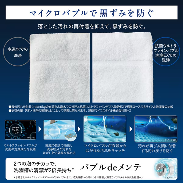 在庫あり　ドラム式洗濯乾燥機 |標準設置費込| TOSHIBA 東芝 ZABOON 左開き 12.0kg TW-127XP4L-W