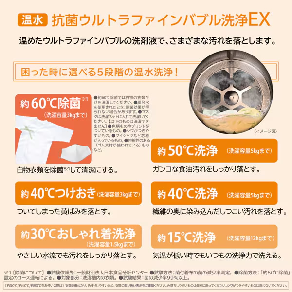 在庫あり　ドラム式洗濯乾燥機 |標準設置費込| TOSHIBA 東芝 ZABOON 左開き 12.0kg TW-127XP4L-W