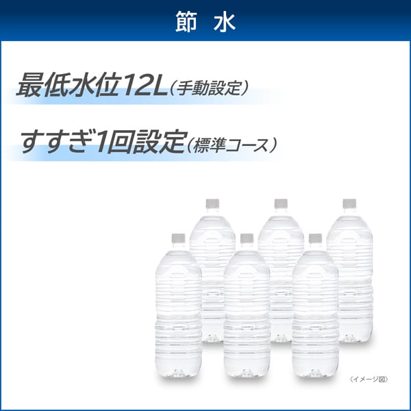 在庫あり　洗濯機 縦型 4.5kg 一人暮らし 【京都は標準設置込み】 東芝 AW-45GA4-W ピュアホワイト 簡易乾燥 カビ取り機能