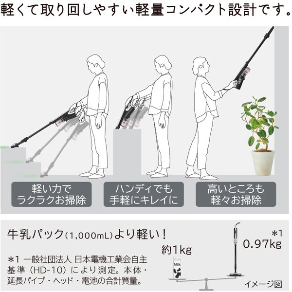 掃除機 日立 コードレススティッククリーナー すごかるスティック サイクロン式 0.97kg ライトグレー PV-BS1M-H