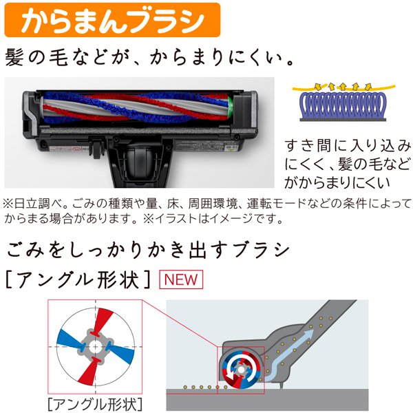 掃除機 日立 コードレススティッククリーナー すごかるスティック サイクロン式 0.97kg ライトグレー PV-BS1M-H