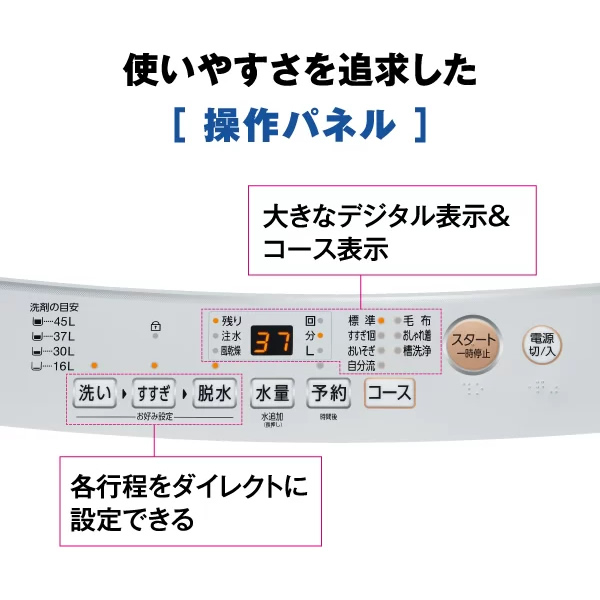 洗濯機【京都は標準設置込み】アクア 5.0kg 全自動洗濯機 ホワイト AQUA AQW-S5R-W