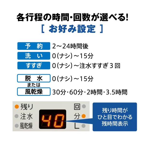 洗濯機【京都は標準設置込み】アクア 6.0kg 全自動洗濯機 ホワイト AQUA AQW-S6R-W