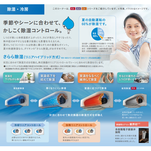 エアコン 14畳 4.0kw ダイキン ルームエアコン うるさらX RXシリーズ 単200V ホワイト S405ATRP-W