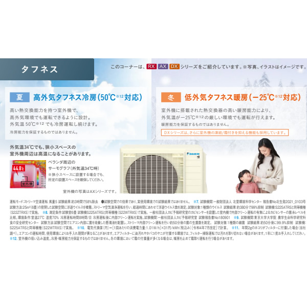 エアコン 14畳 4.0kw ダイキン ルームエアコン うるさらX RXシリーズ 単100V ホワイト S405ATRS-W