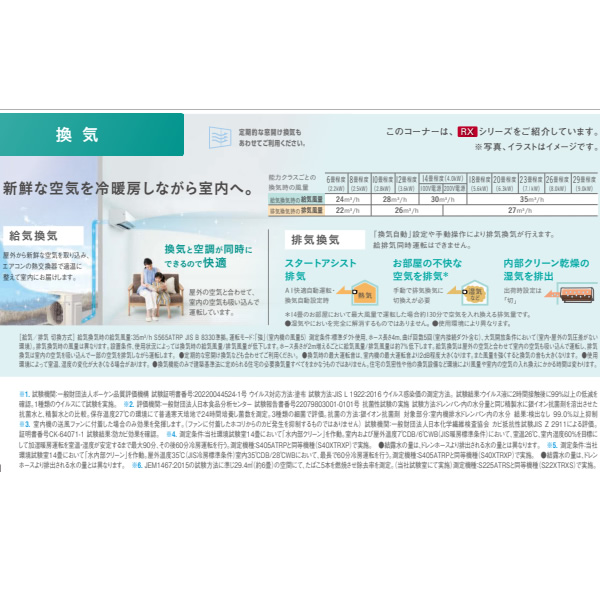 エアコン 標準工事費込 14畳 4.0kw ダイキン ルームエアコン うるさらX RXシリーズ 単100V ホワイト S405ATRS-W