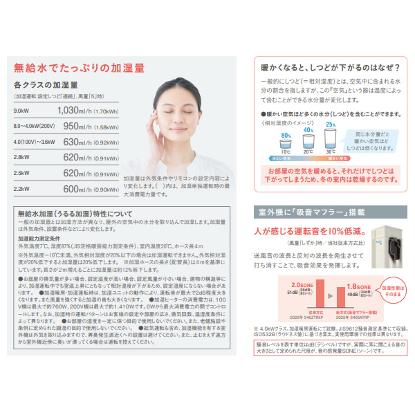 エアコン 標準工事費込 14畳 4.0kw ダイキン ルームエアコン うるさらX RXシリーズ 単100V ホワイト S405ATRS-W