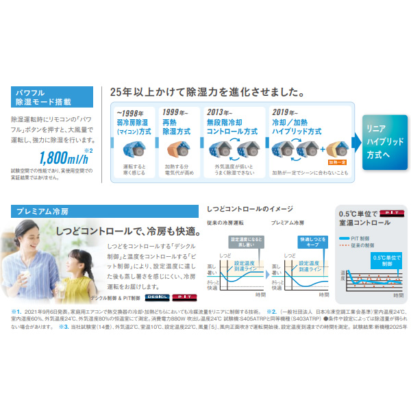 エアコン 標準工事費込 14畳 4.0kw ダイキン ルームエアコン うるさらX RXシリーズ 単100V ホワイト S405ATRS-W