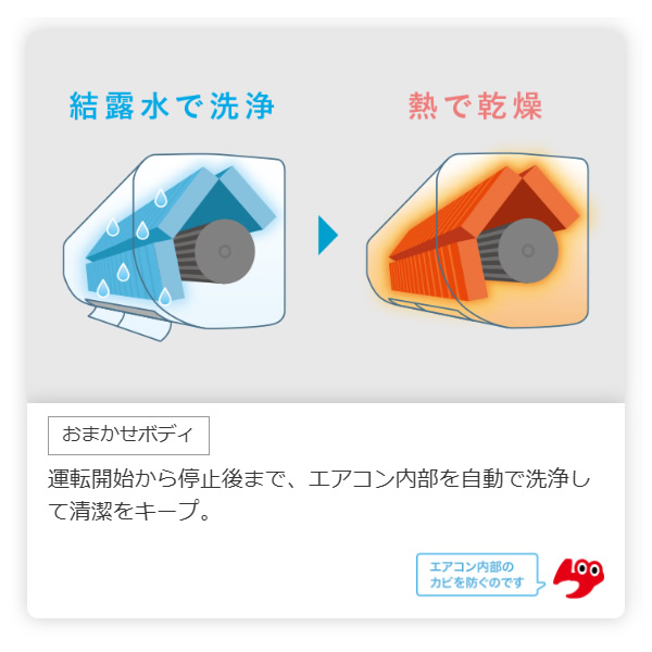 エアコン 三菱電機 ルームエアコン 霧ヶ峰 JXVシリーズ 8畳用 単相100V 2.5kw ピュアホワイト MSZ-JXV2525-W