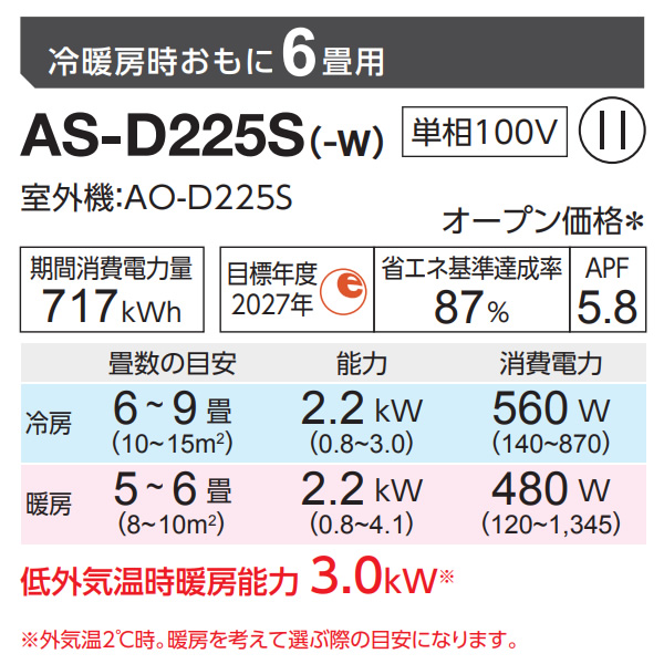 エアコン 【標準工事費込】 富士通ゼネラル AS-D225S-W ノクリア nocria Dシリーズ 6畳用 ホワイト 2.2kW 単相100V 2025年モデル
