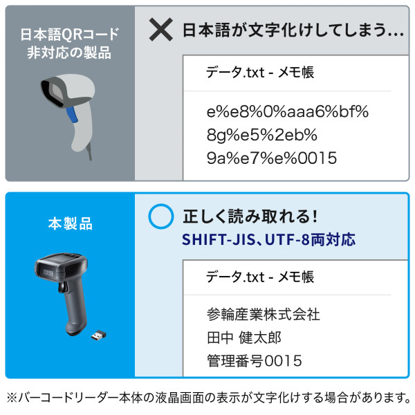 サンワサプライ バーコードリーダー 無線 Bluetooth 2.4GHz 有線 USB 1次元 2次元 QRコード 液晶画面付き 図書館 物流管理 BCR-BT2D13BK