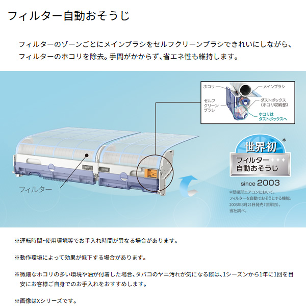 エアコン 【標準工事費込】 富士通ゼネラル ノクリア nocria Wシリーズ 2025年モデル 4.0kw 14畳用 単相200V AS-W405S2-W