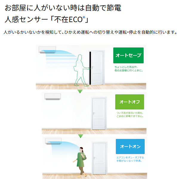 エアコン 【標準工事費込】 富士通ゼネラル ノクリア nocria Wシリーズ 2025年モデル 7.1kw 23畳用 単相200V AS-W715S2-W