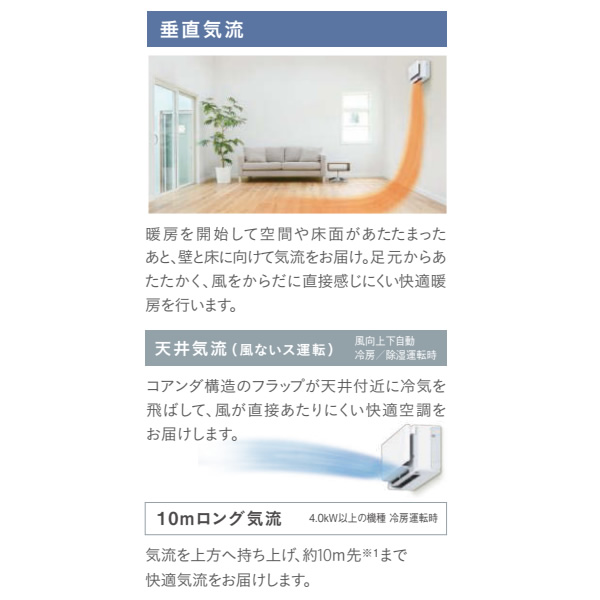 【標準工事込み】エアコン 6畳 2.2kw ダイキン ルームエアコン SXシリーズ 単相100V 2023年モデル ファブリックホワイト S223ATSS-F