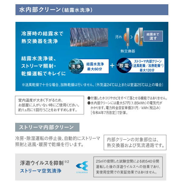 【標準工事込み】エアコン 6畳 2.2kw ダイキン ルームエアコン SXシリーズ 単相100V 2023年モデル ファブリックホワイト S223ATSS-F
