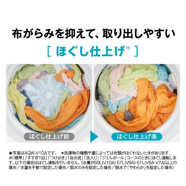全自動洗濯機 AQUA アクア 7.0kg ホワイト Vシリーズ AQW-V7A-W