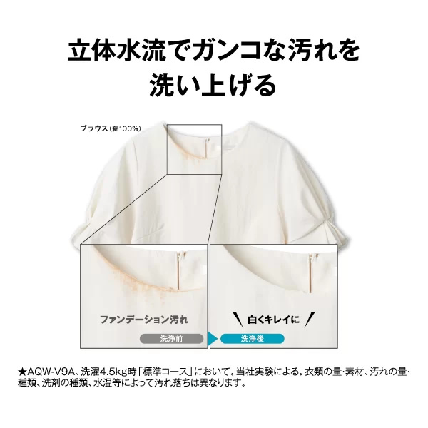 全自動洗濯機 AQUA アクア 8.0kg ホワイト Vシリーズ AQW-V8A-W