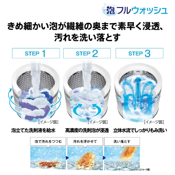 全自動洗濯機 【標準設置費込み】 AQUA アクア 10.0kg ホワイト VPシリーズ AQW-VP10A-W　ぎおん