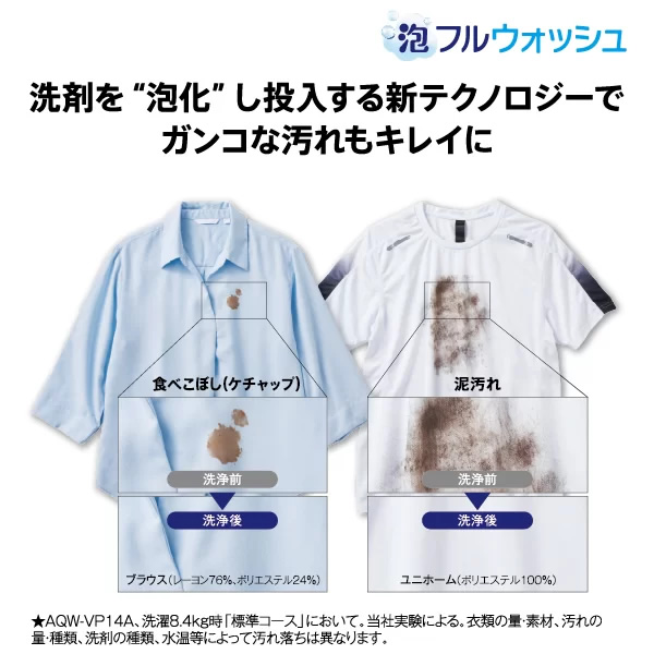 全自動洗濯機 【標準設置費込み】 AQUA アクア 14.0kg ホワイト VPシリーズ AQW-VP14A-W　ぎおん
