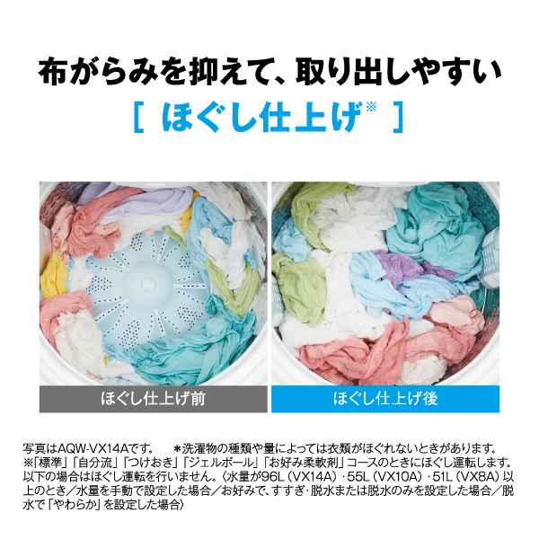 全自動洗濯機 【標準設置費込み】 AQUA アクア 10.0kg ホワイトA Prette plus プレッテ プラス AQW-VX10A-W　ぎおん