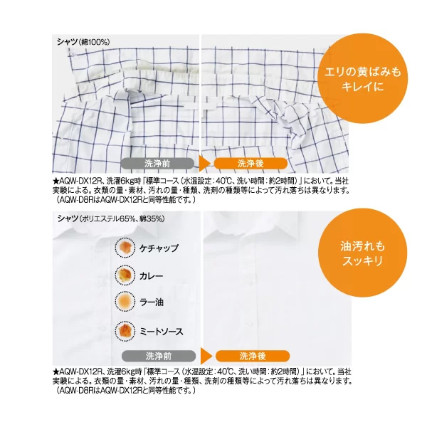 在庫あり　【リファービッシュ品/超美品】【標準設置費込】ドラム式洗濯乾燥機 AQUA アクア 8.0kg 右開き ホワイト AQW-D8R-R-W