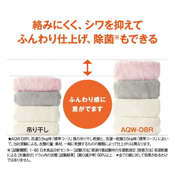 在庫あり　【リファービッシュ品/超美品】【標準設置費込】ドラム式洗濯乾燥機 AQUA アクア 8.0kg 右開き ホワイト AQW-D8R-R-W