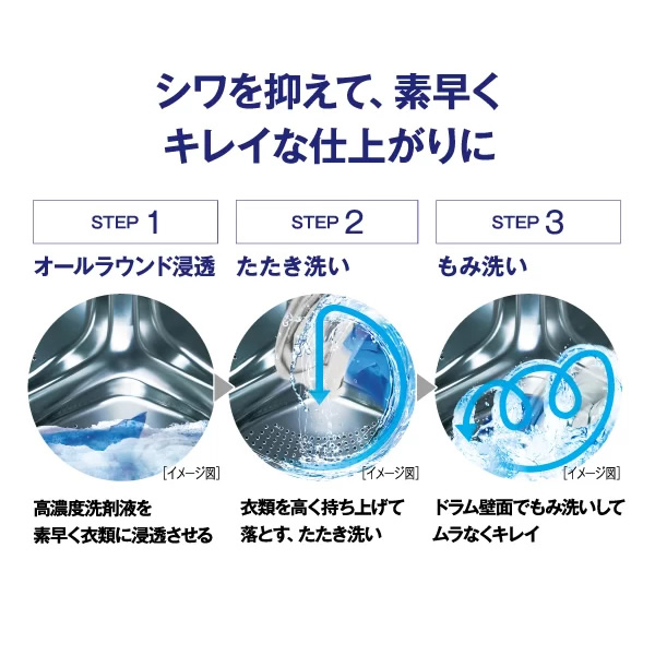 在庫あり　【リファービッシュ品/超美品】【標準設置費込】ドラム式洗濯乾燥機 AQUA アクア 8.0kg 右開き ホワイト AQW-D8R-R-W